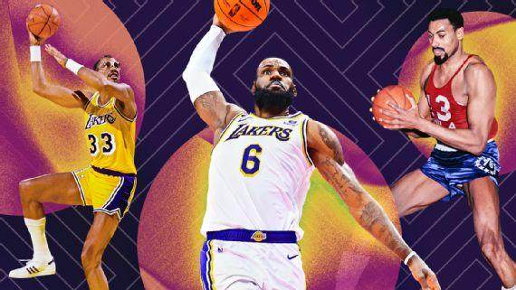 星空体育下载-【观察】得分王宝座更迭史 天勾之前的6个名字是？