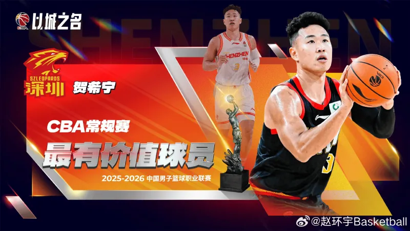 星空体育app-媒体人谈贺希宁MVP：你掌控不了自己的天赋，但可以掌控努力
